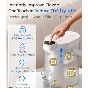 Waterdrop Rechargeable Water Filter Dispenser Instant TDS Reduction
